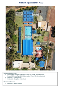 Classified Image: Gratwick Aquatic Centre - Bookable Areas Map